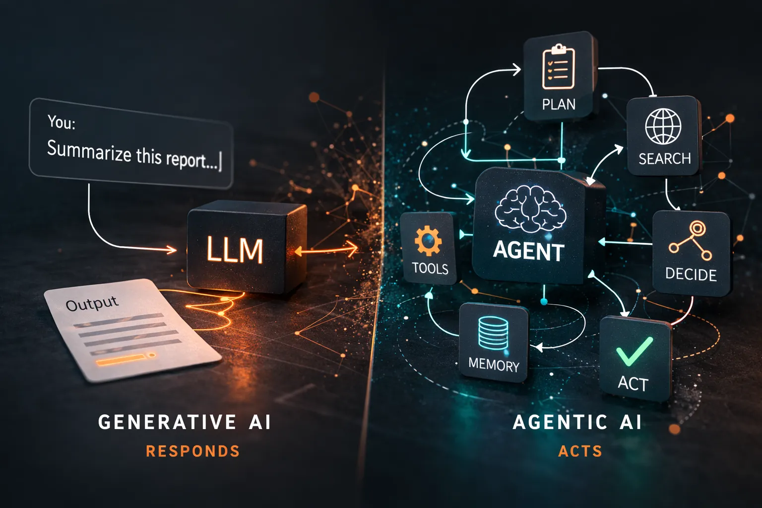 Agentic AI vs Generative AI: the real difference for teams that need to implement